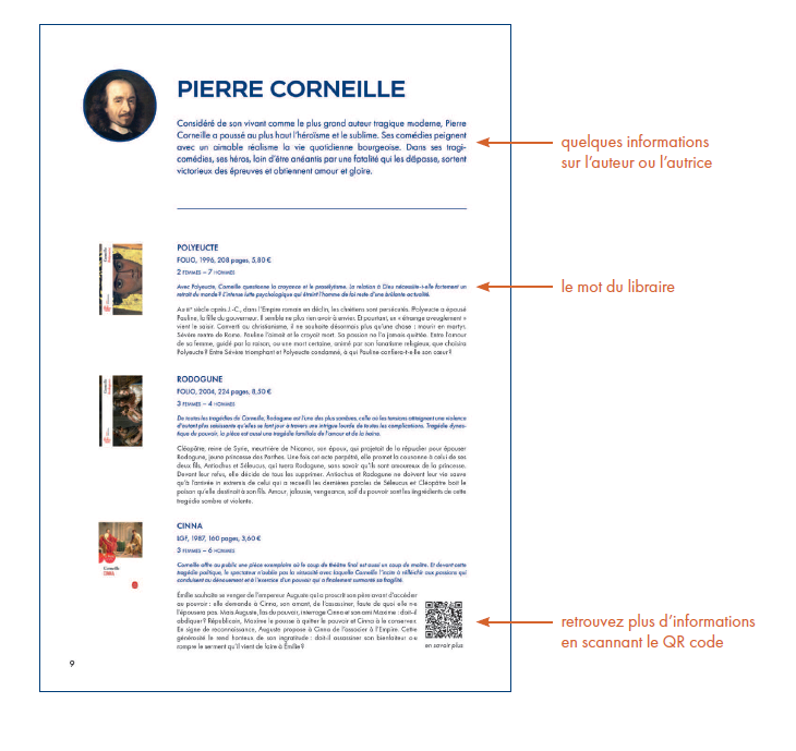 Guide du concours ESCA 2026